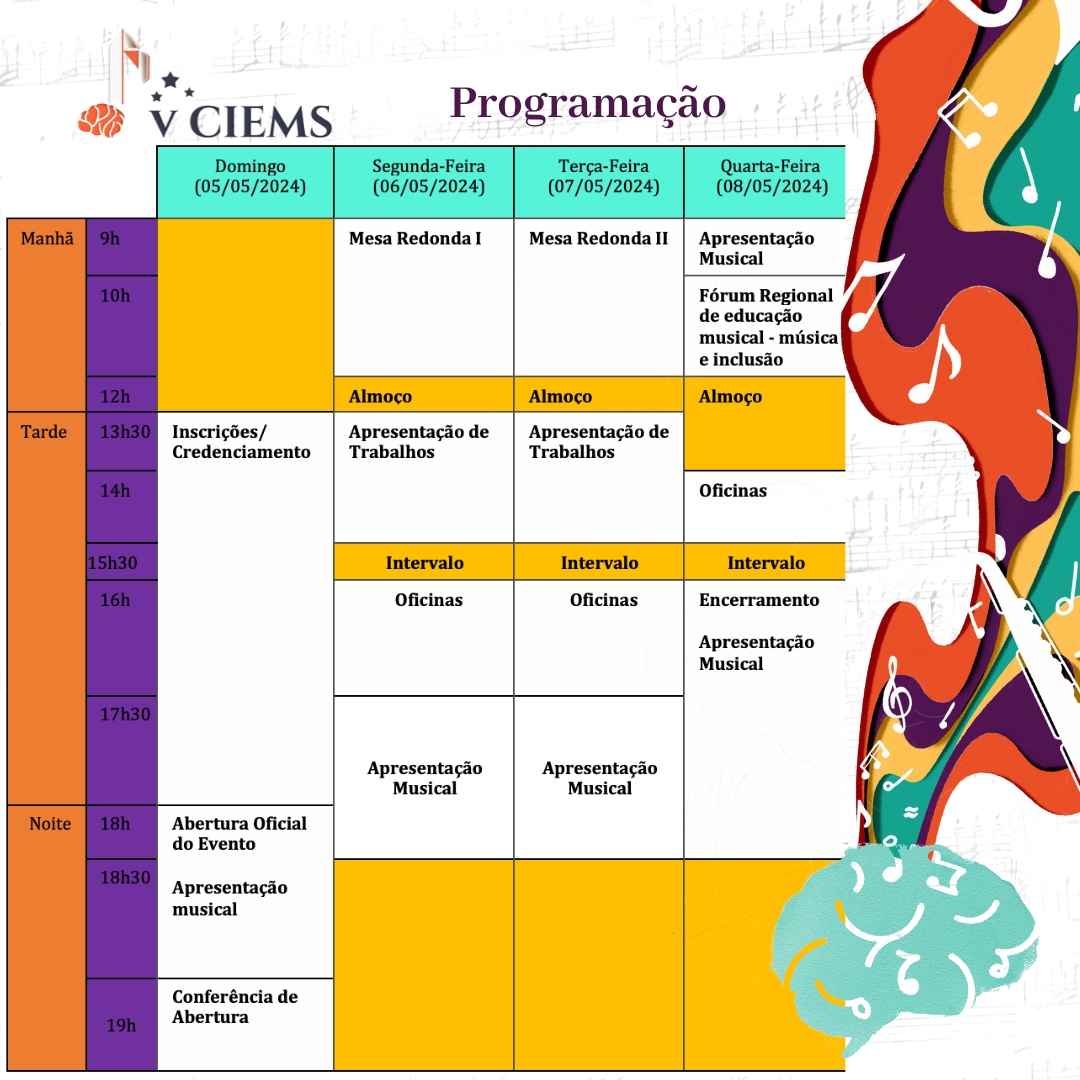 VCIEMSprogramacaofinal