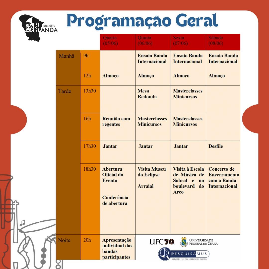 Programacao EIBandas Banda do Norte Capacitação de Mestres de Banda